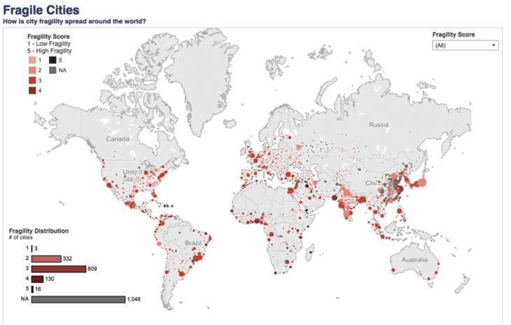 Fragile cities infographic. Photo source: Open Canada. Republished with permission.