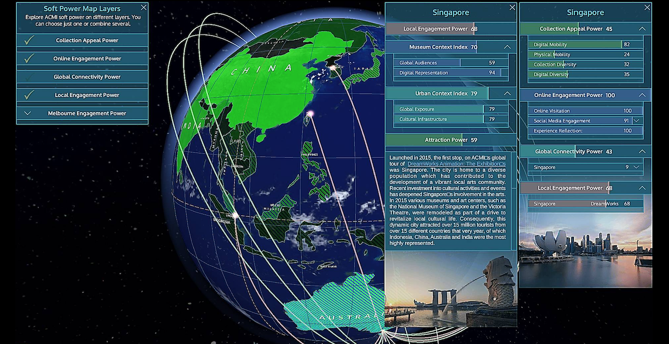 The ACMI Soft Power Map shows Australia's attraction to countries like Singapore. Image: used with permission.